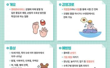 군산시보건소, 여름철 수족구병 예방수칙 준수 당부