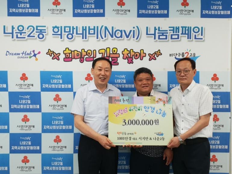 나운 2동, 취약계층 200명에 1,200만원 지원
