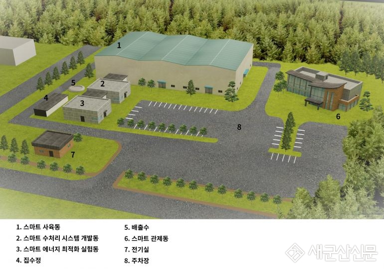 (특집) 군산대학교 산학협력단, 지역경제 살리기에 주력 ②