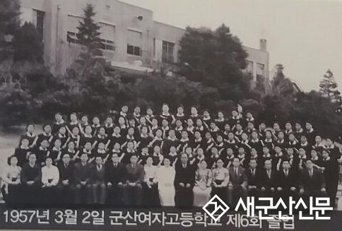 근대역사박물관, 군산 근대 사진기록물 수집 