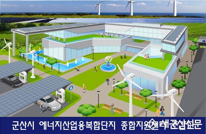 군산시, 재생에너지 연구&실증 클러스터 조성