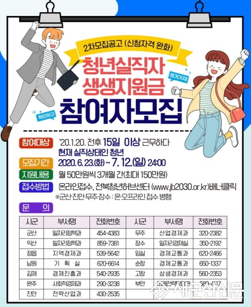 ‘실직청년 지원’ 생생지원금 2차 모집 