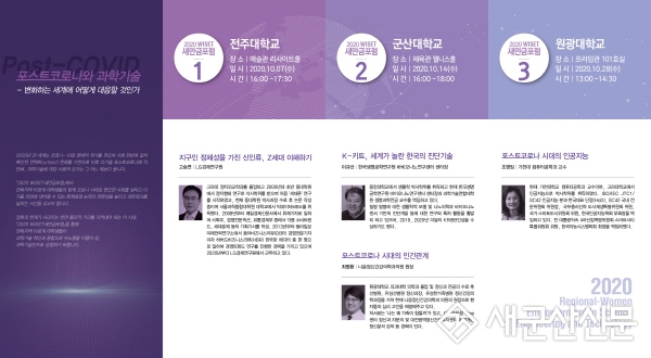 군산대 위셋사업단, 2020 새만금포럼