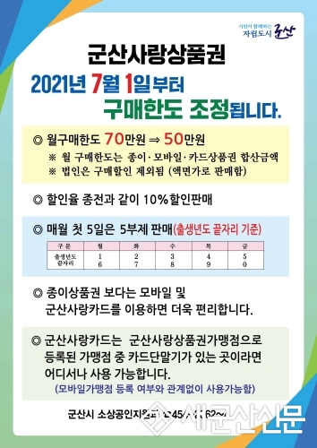 군산사랑상품권 구매한도 조정