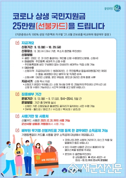 코로나 상생 국민지원금 선불카드 지급
