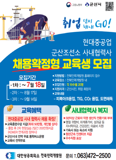 전북도・군산시, 군산조선소 재가동 인력양성