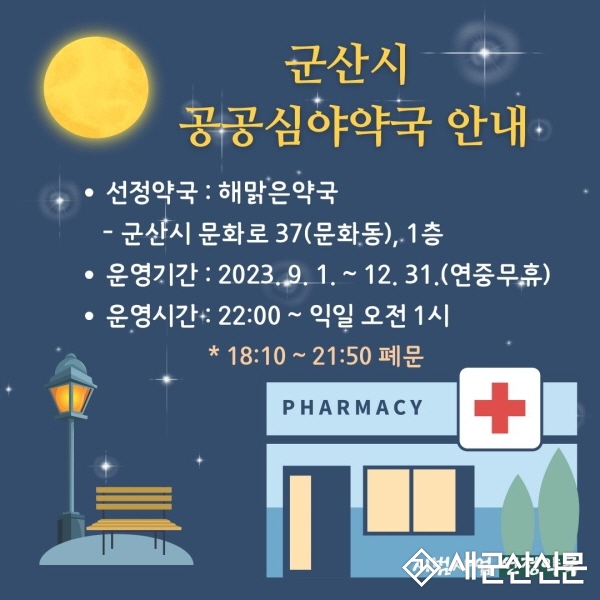 ‘공공심야약국’ 변경 운영