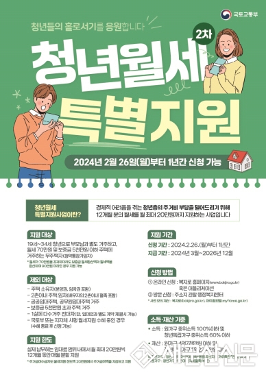 청년월세 특별지원 2차사업 대상자 모집