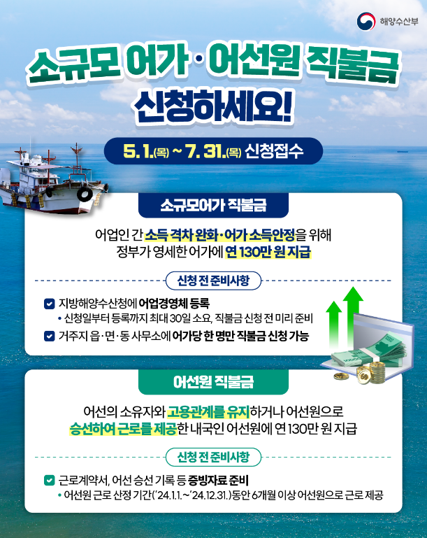 군산시, 수산 공익직불금 신청하세요