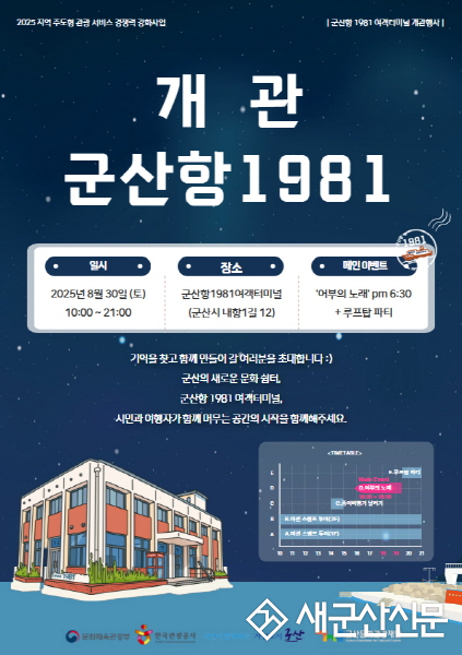 군산의 복고적인 매력이 담긴 ‘군산항 1981’ 30일 정식 개관