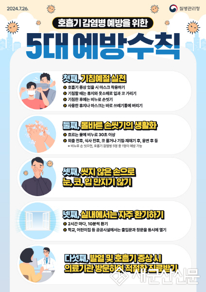 군산시보건소, 설 연휴 대비 감염병 예방·감시 강화