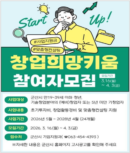 군산시, 창업 희망키움사업‘청년 (예비)창업가’모집
