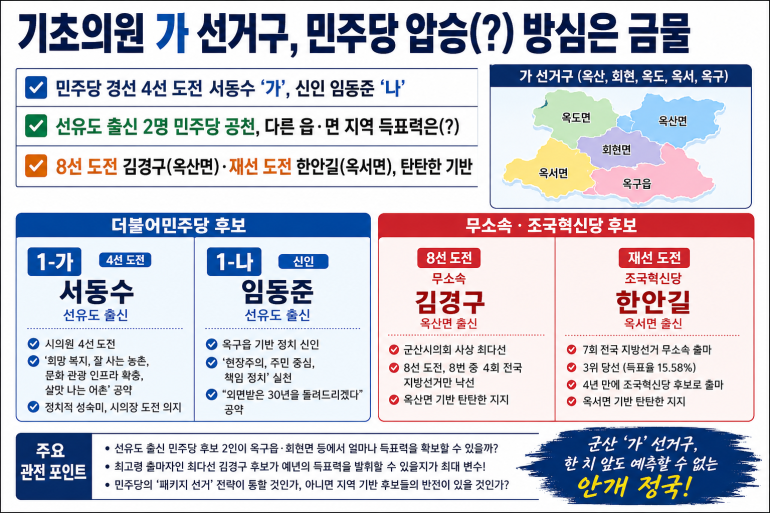 (6·3 지방선거-격전지) 기초의원 가 선거구, 민주당 압승(?) 방심은 금물