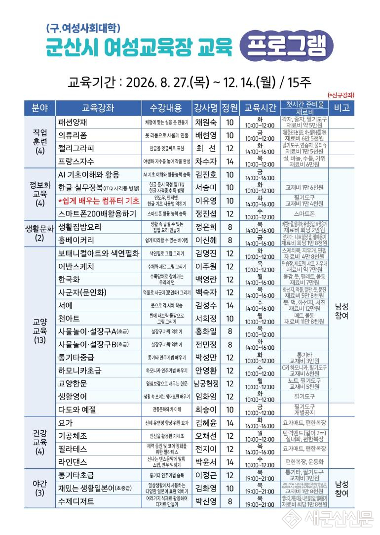 군산 시, 2026년 하반기 여성교육장 프로그램 수강생 모집