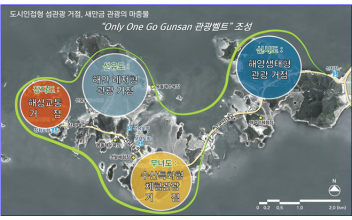 (박스기사) 시, ‘온리원 고군산 관광벨트 조성사업’ 선정