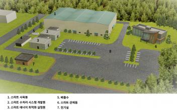 (특집) 군산대학교 산학협력단, 지역경제 살리기에 주력 ②
