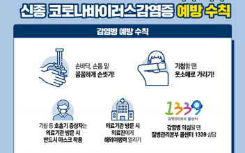 신종코로나 바이러스 감염증 사례정의 확대