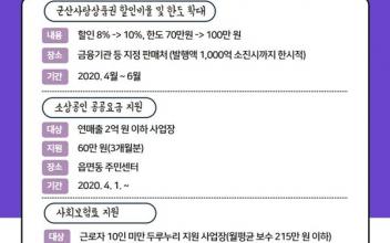 군산시, 코로나19 피해 대응 소상공인 지원 나선다