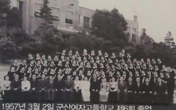 근대역사박물관, 군산 근대 사진기록물 수집 