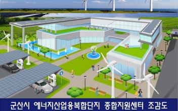 군산시, 재생에너지 연구&실증 클러스터 조성