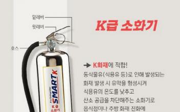 군산소방서, 주방용 K급소화기 비치 당부