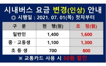 전북도내 시내버스 요금 4년 만에 인상