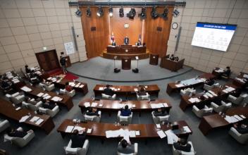 군산시의회, 제250회 임시회 폐회