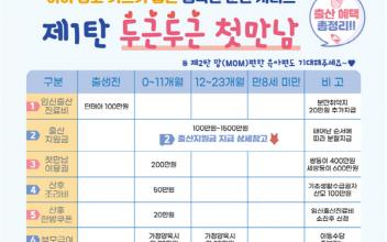 군산시 인구정책 정비 T/F팀 재구성