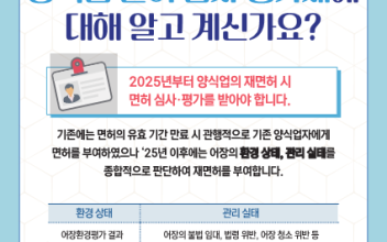 2025년 양식업 면허 심사·평가제도 시행 대비 홍보