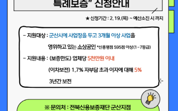 군산시, ‘소상공인 희망더드림 특례보증’ 시행