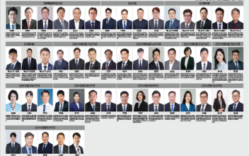 (6·3 지방선거- 뉴스 초점) 도지사, 시장, 도의원, 시의원 대진표 마무리 수순