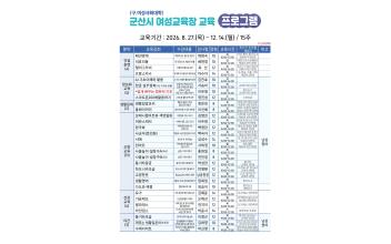군산 시, 2026년 하반기 여성교육장 프로그램 수강생 모집